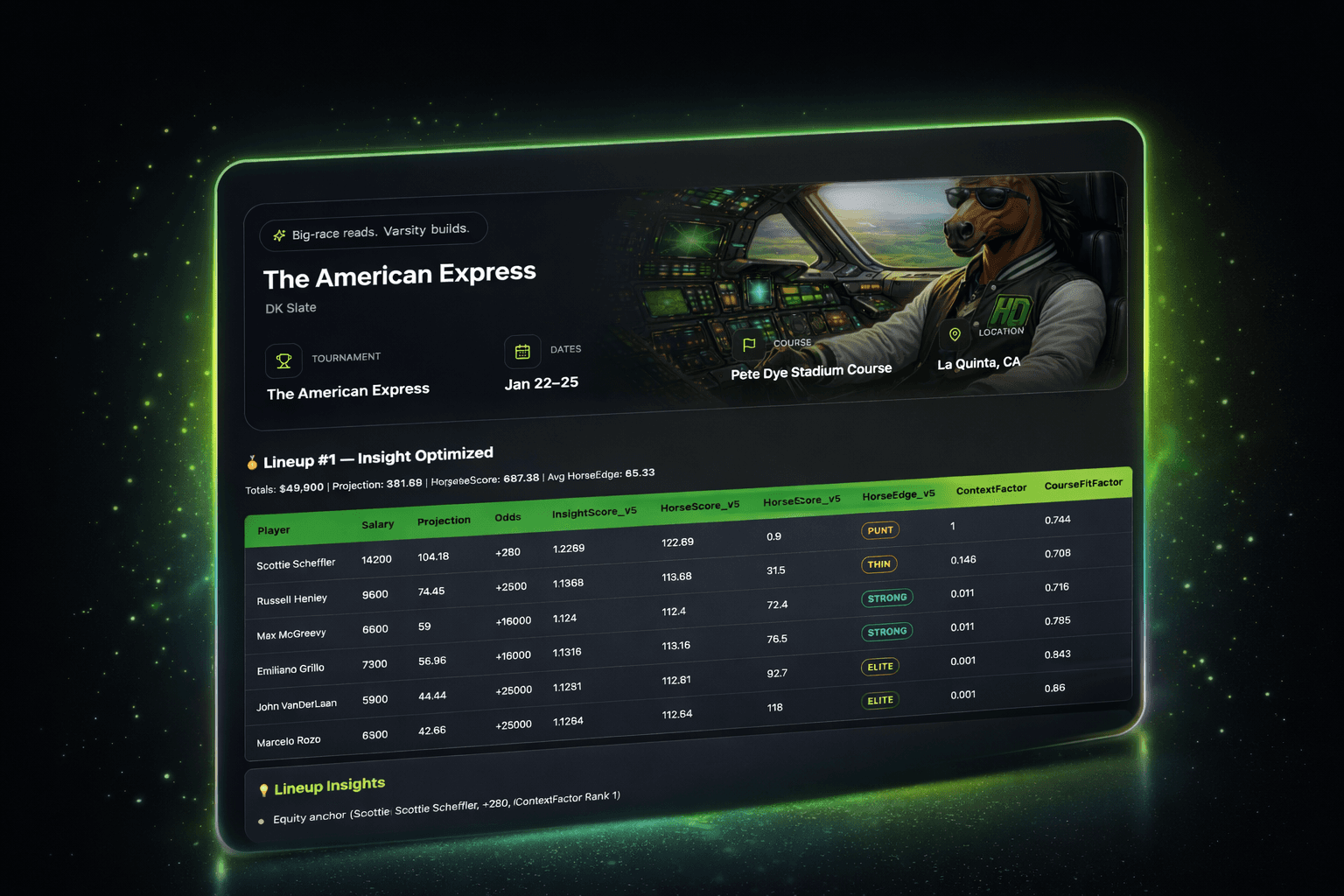 Varsity Data report view preview